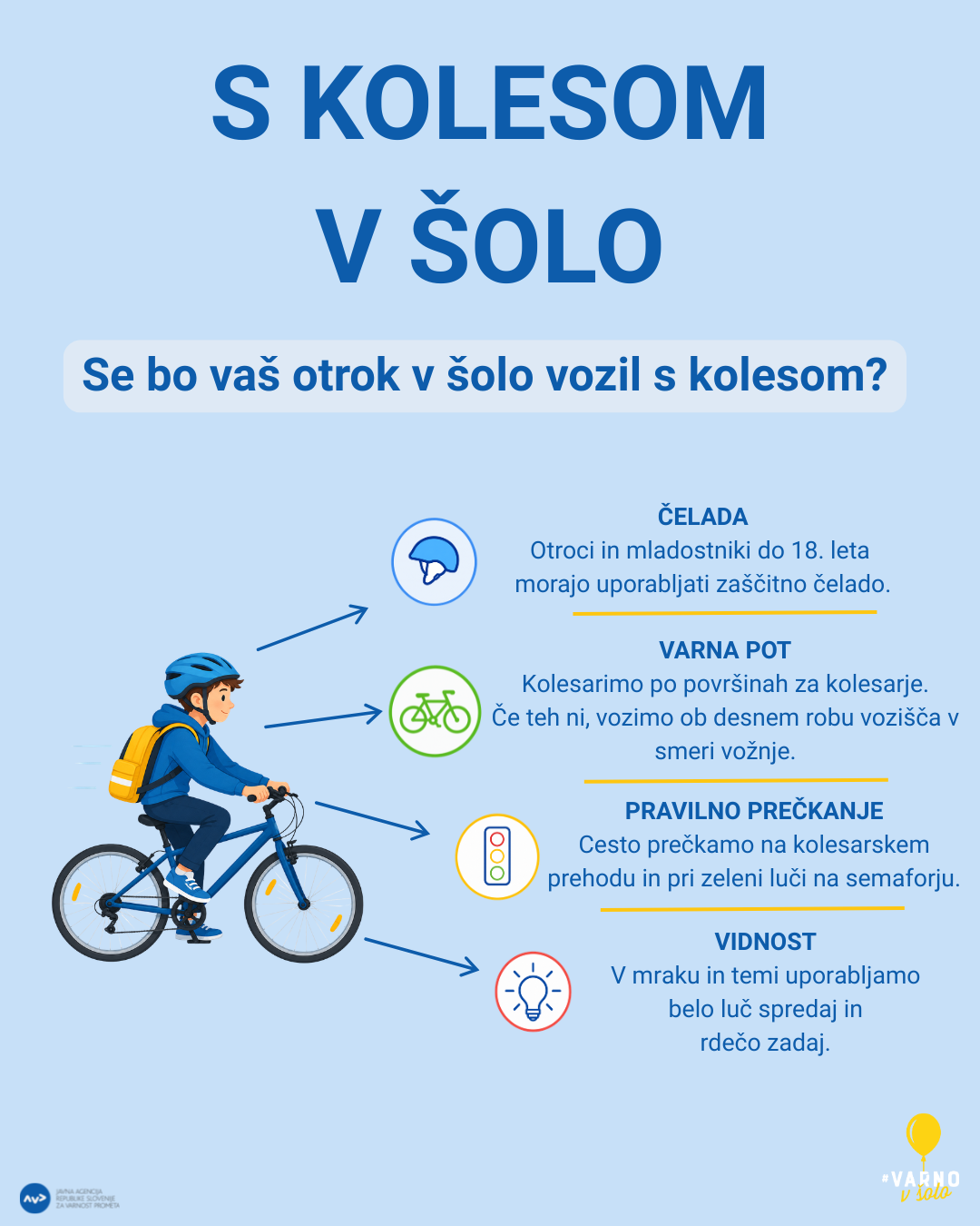 S KOLESOM V ŠOLO